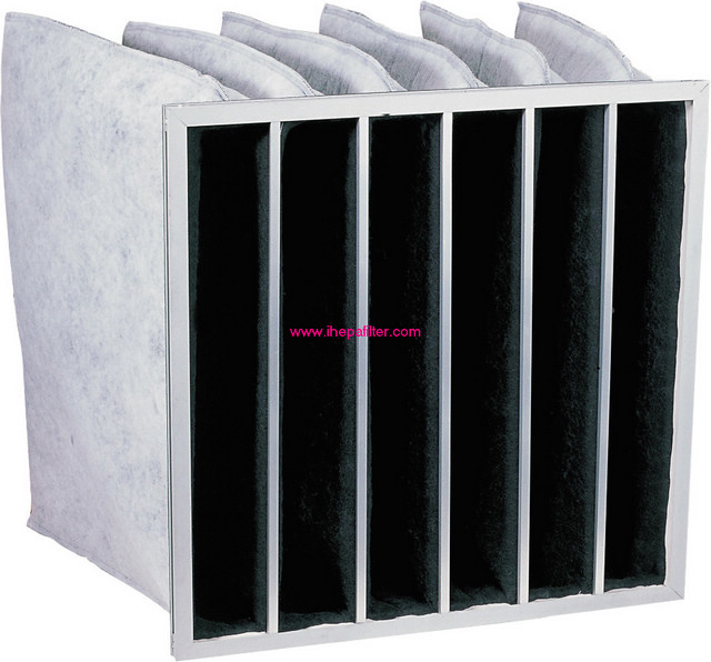 袋式活性炭过滤器