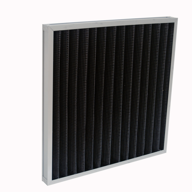 活性炭过滤器的应用