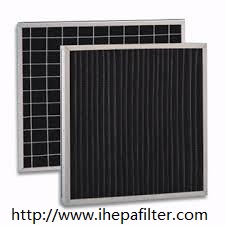 活性炭过滤器原料分类及指标